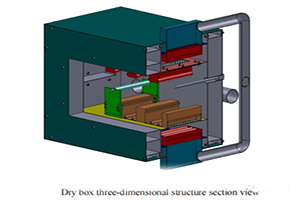 Simulation at Theoretical Research sa Air Knife Structure ng Coating Oven